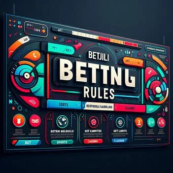 Betjili Betting rules banner